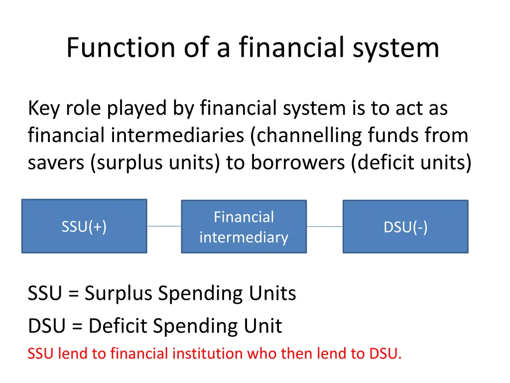 function of a financial system