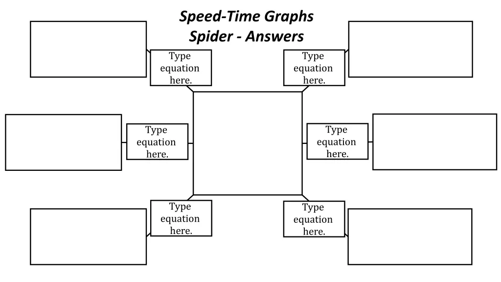 speed time graphs spider answers