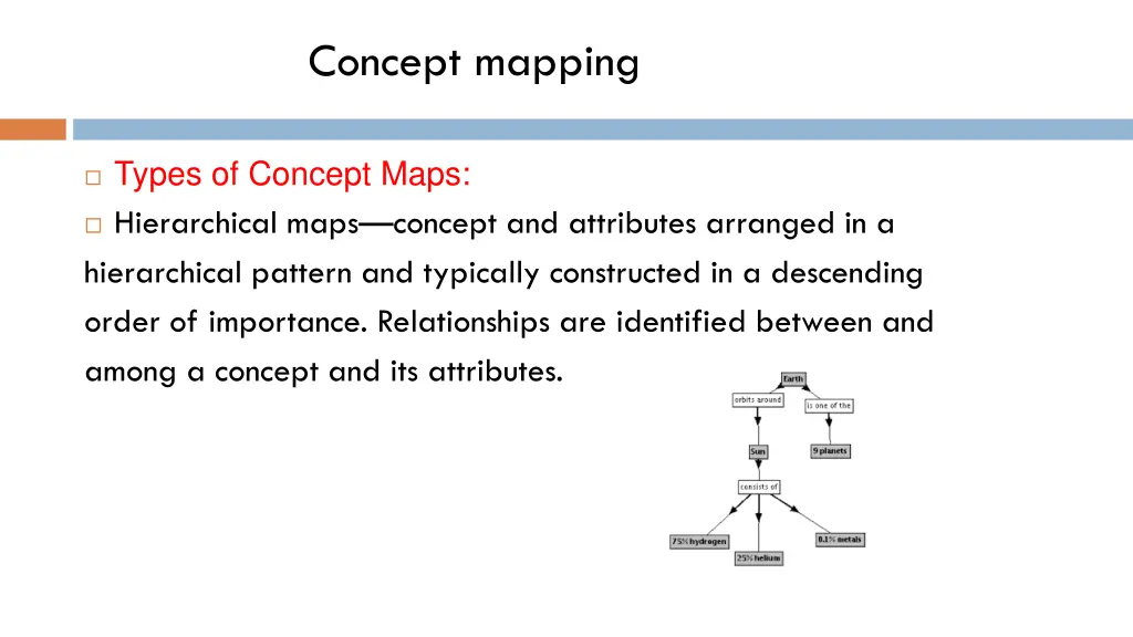 concept mapping 1