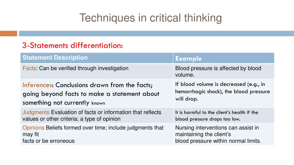 techniques in critical thinking 2