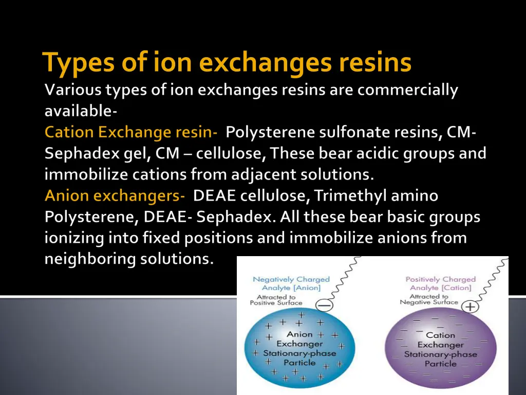 types of ion exchanges resins