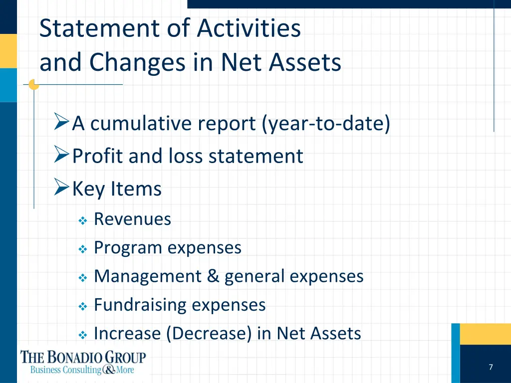 statement of activities and changes in net assets