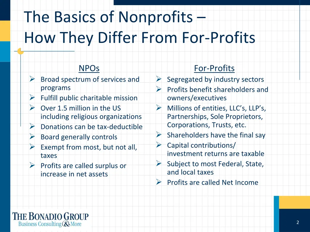 the basics of nonprofits how they differ from