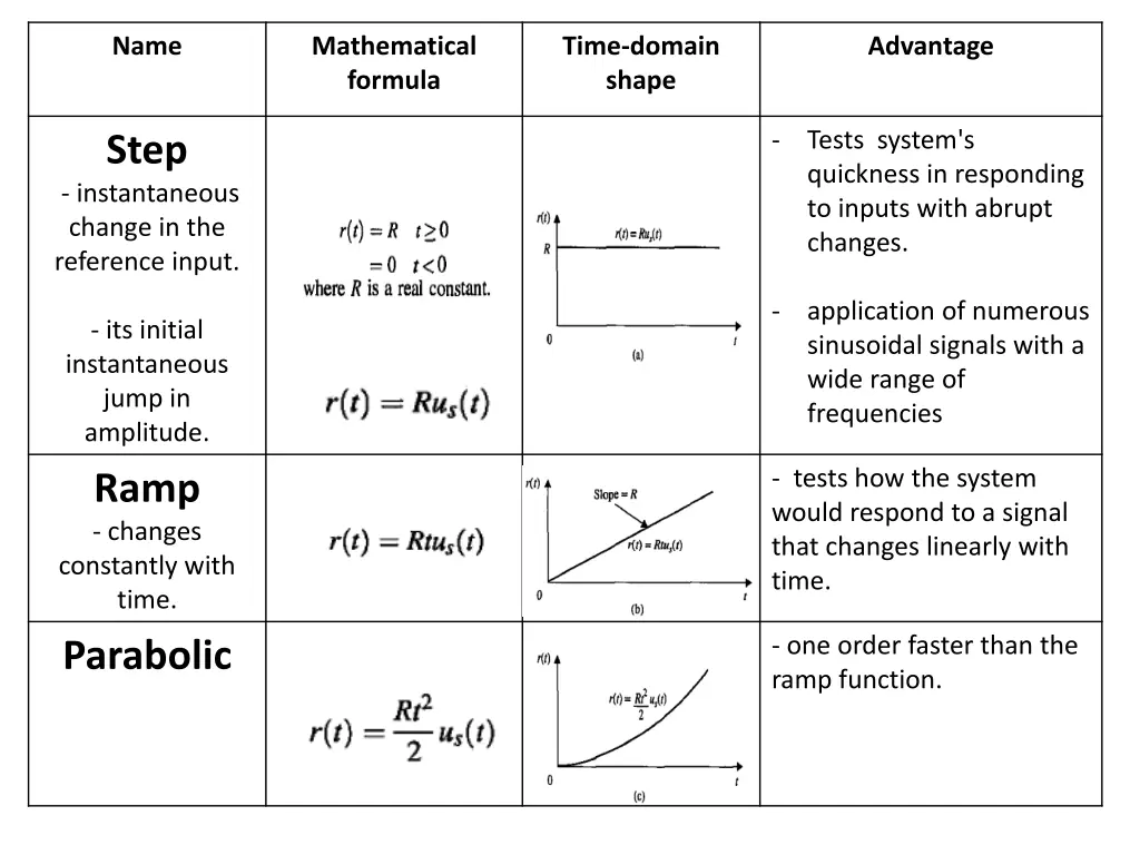 slide10