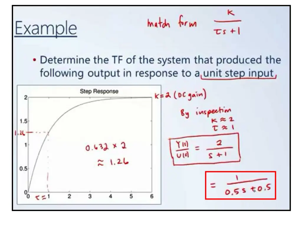 slide21