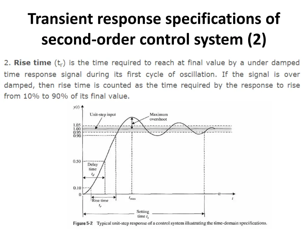 transient response specifications of second order 1