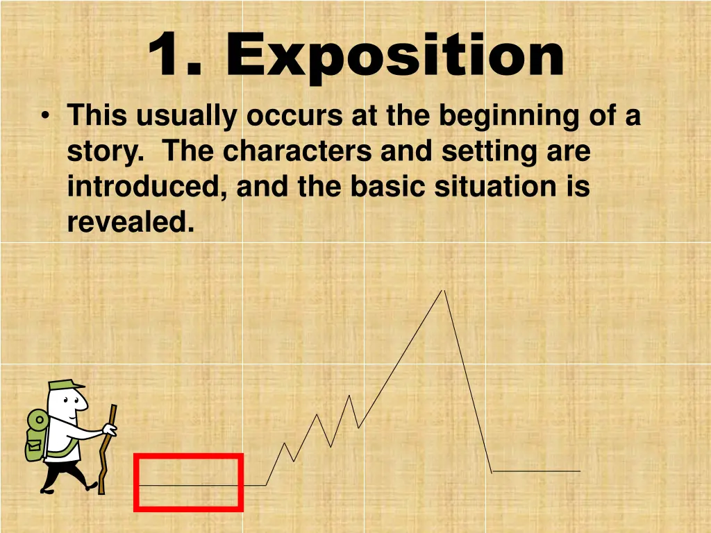 1 exposition this usually occurs at the beginning