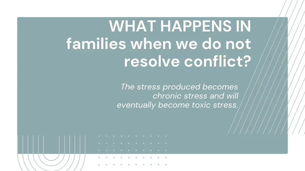 what happens in families when we do not resolve