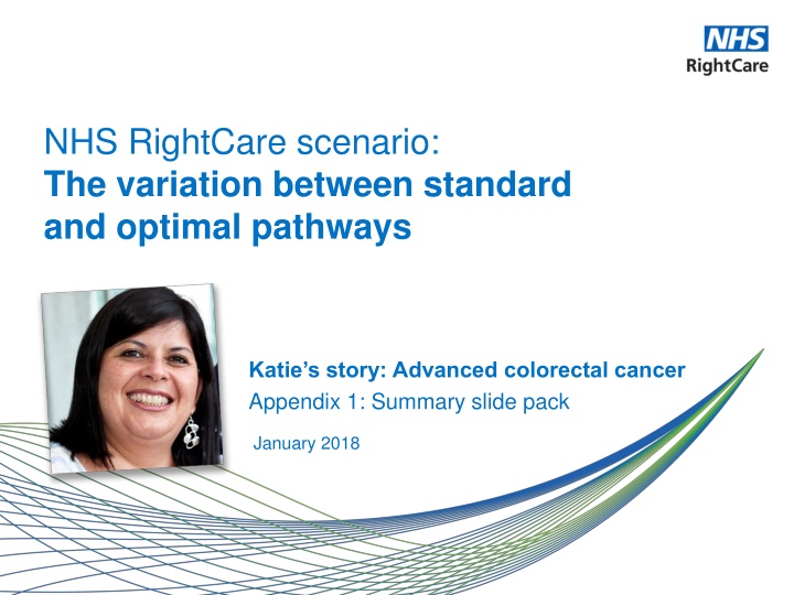 nhs rightcare scenario the variation between