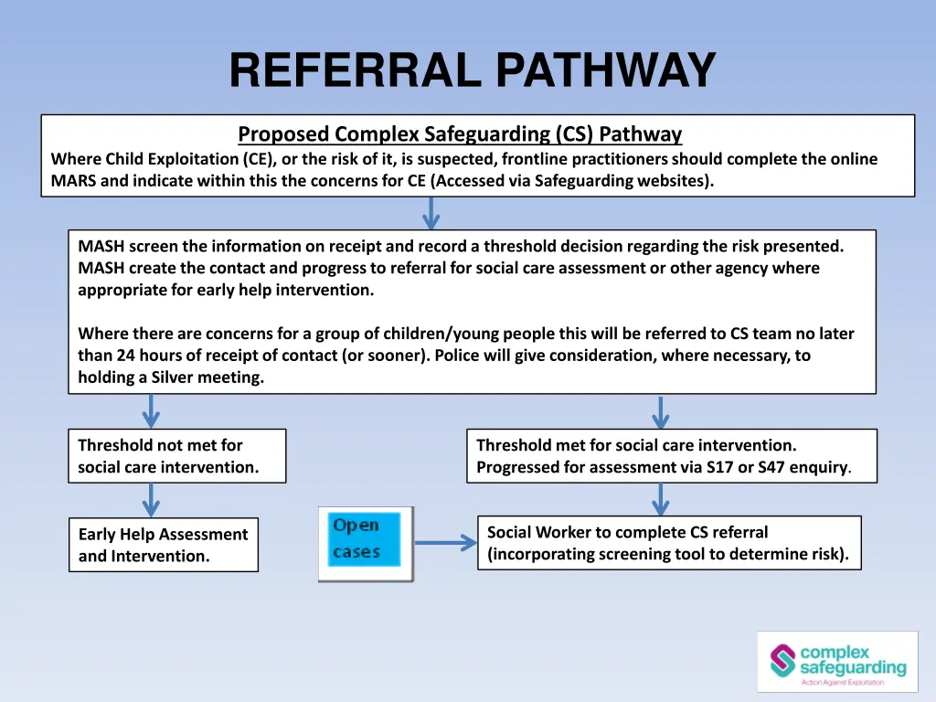 referral pathway