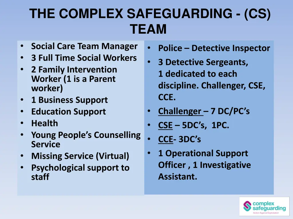 the complex safeguarding cs team social care team