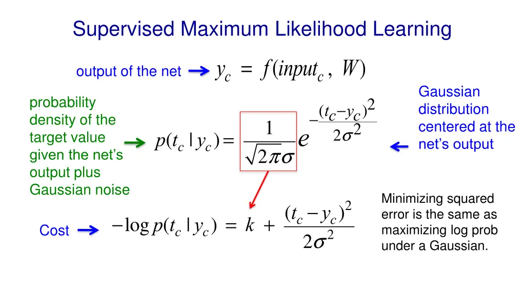 supervised maximum likelihood learning 1