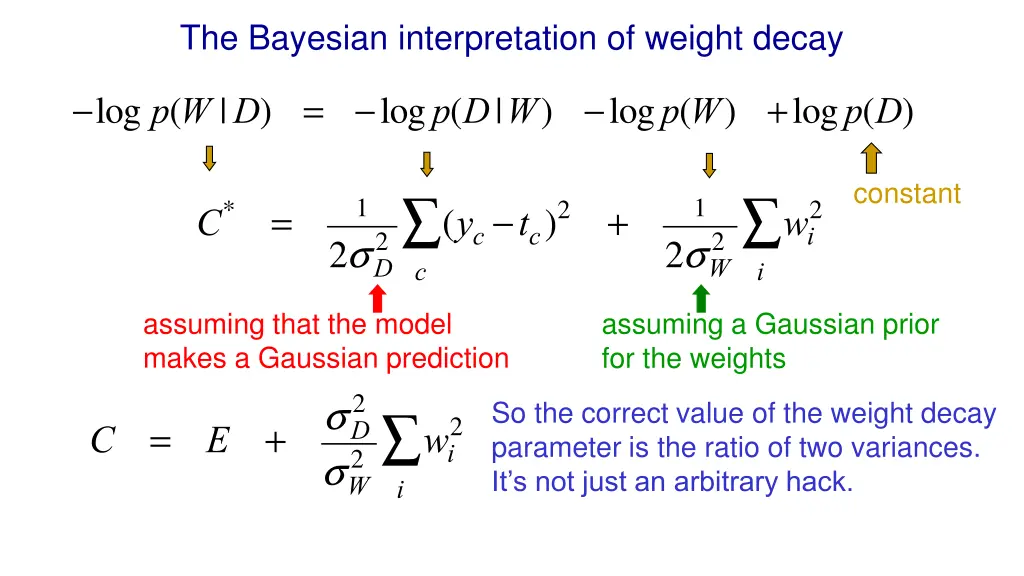 the bayesian interpretation of weight decay