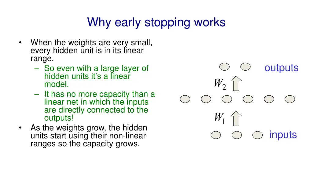 why early stopping works