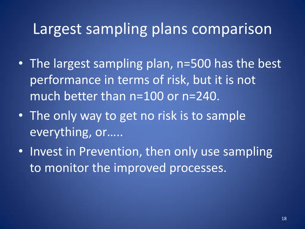 largest sampling plans comparison