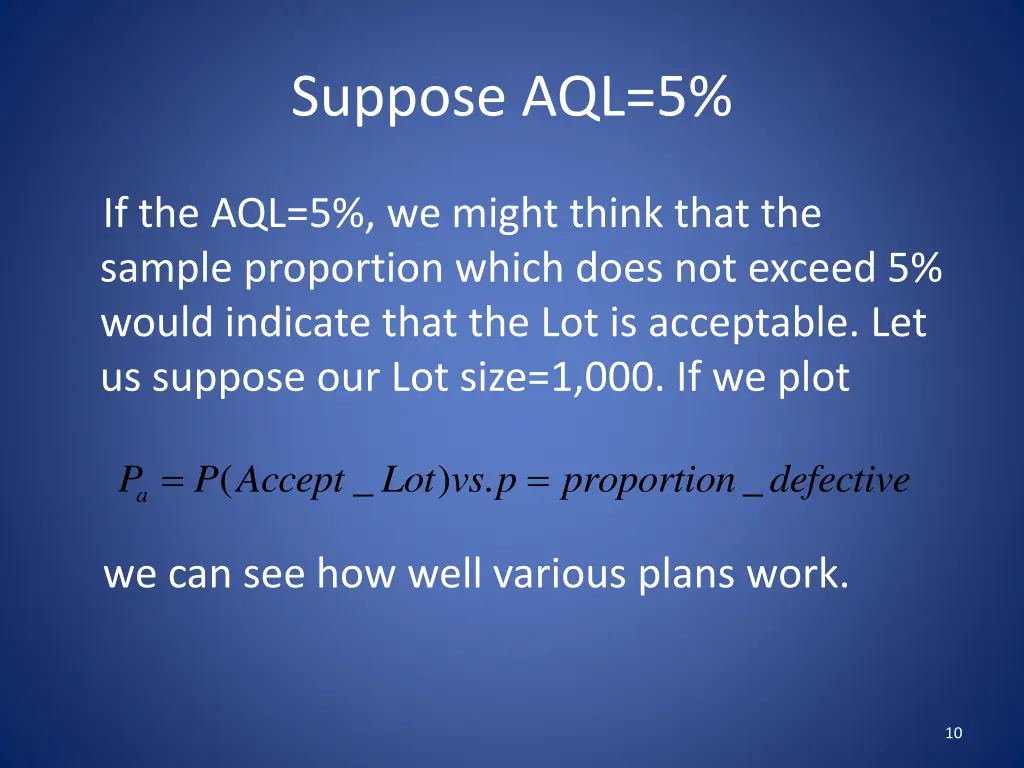 suppose aql 5