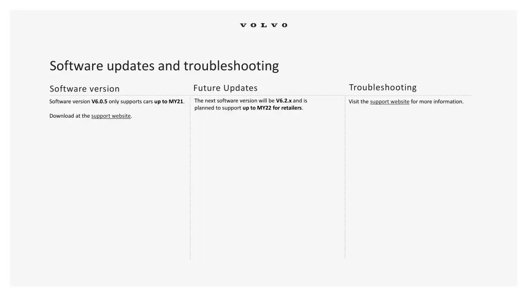 software updates and troubleshooting