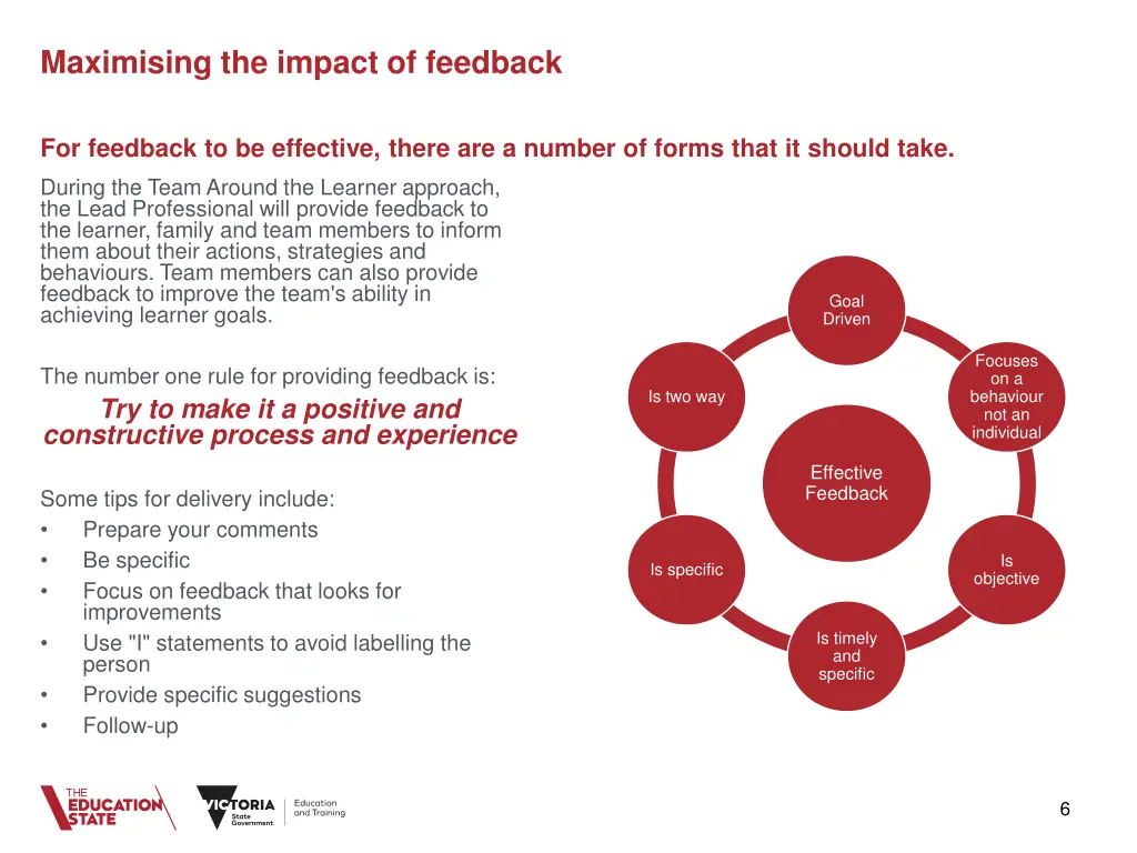 maximising the impact of feedback