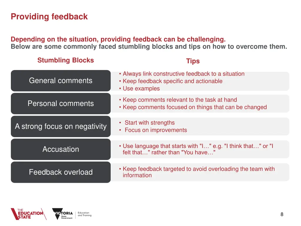 providing feedback 1