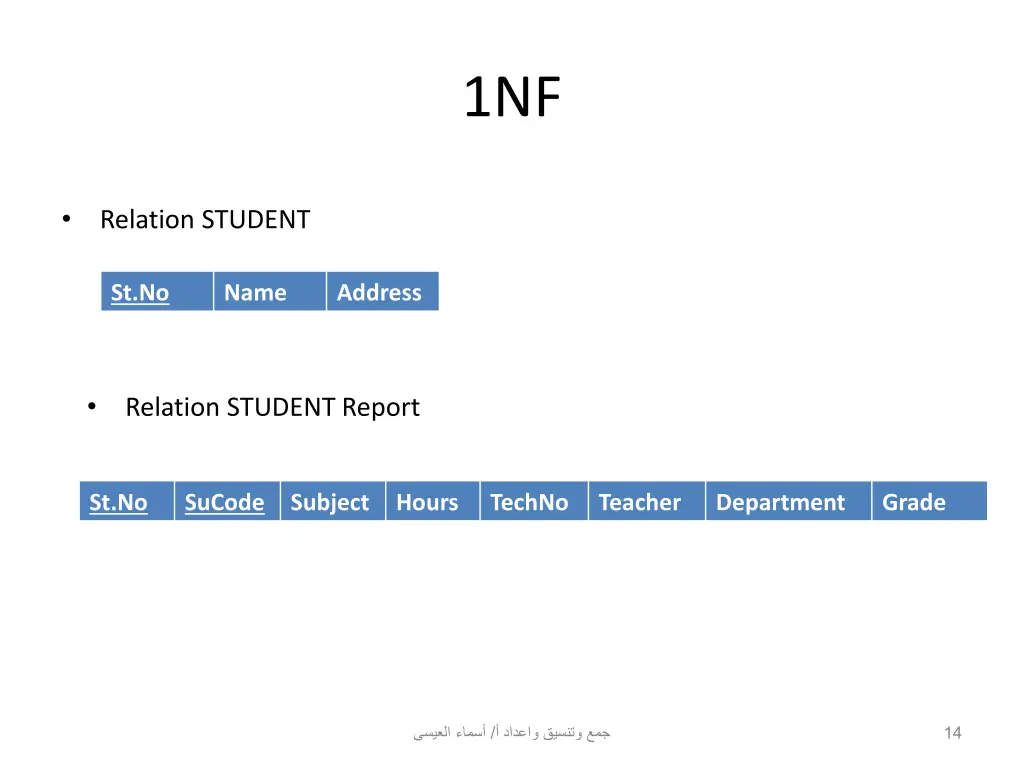 slide14