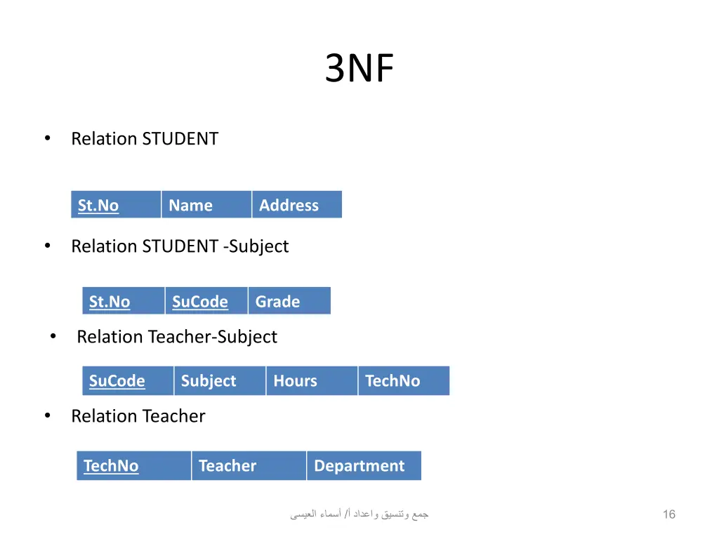 slide16