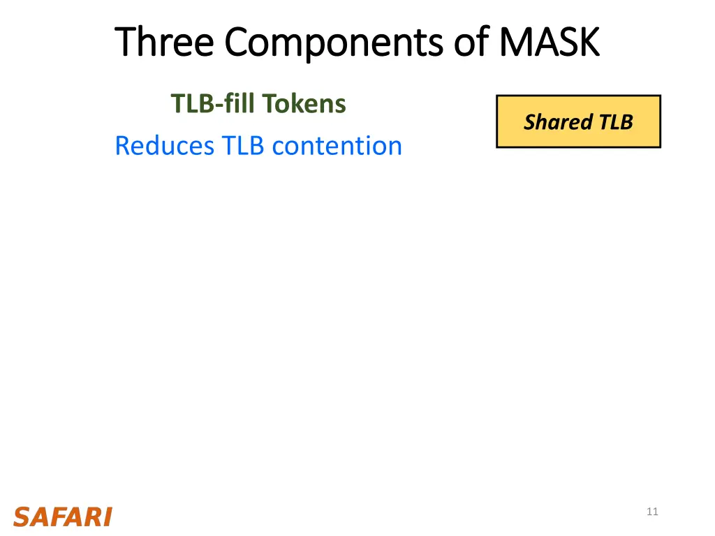 three components of mask three components of mask 1