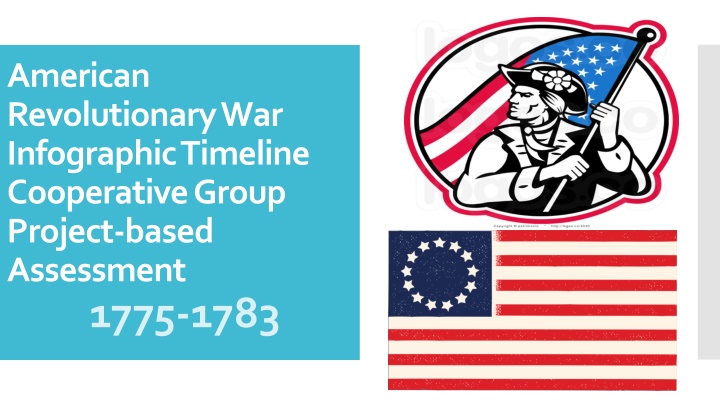 american revolutionary war infographic timeline