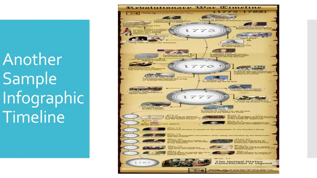 another sample infographic timeline