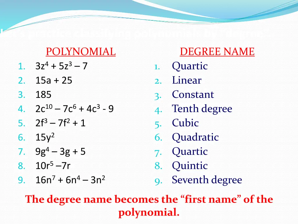 let s practice classifying polynomials by degree