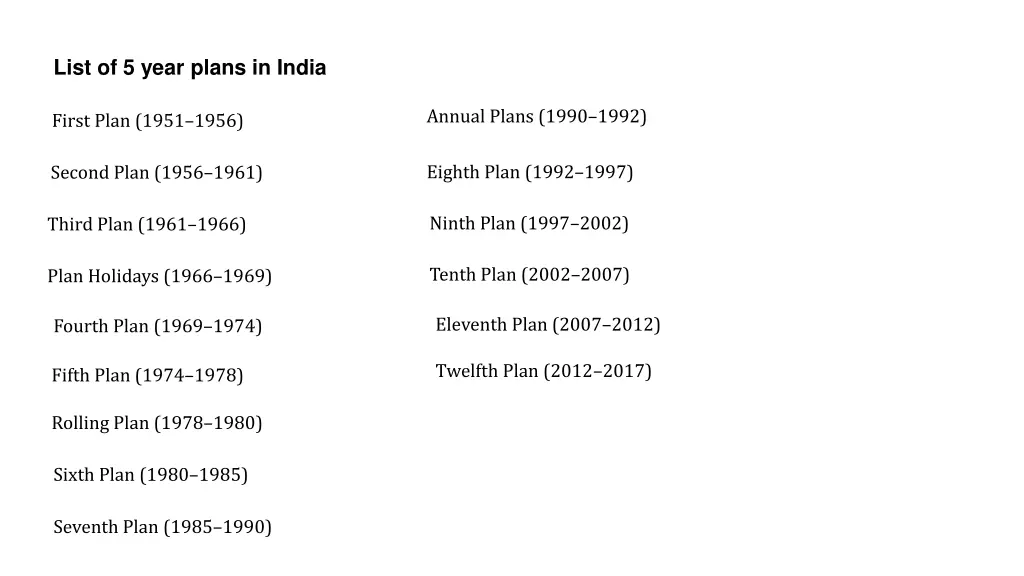 list of 5 year plans in india