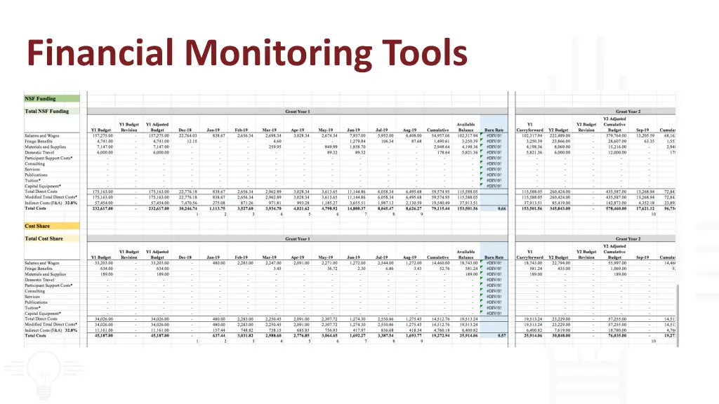 financial monitoring tools 1