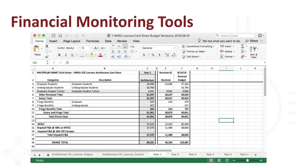 financial monitoring tools 2