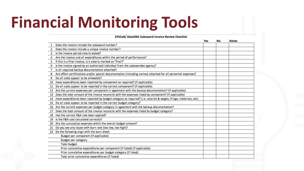 financial monitoring tools