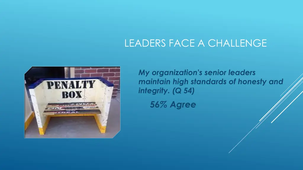 leaders face a challenge