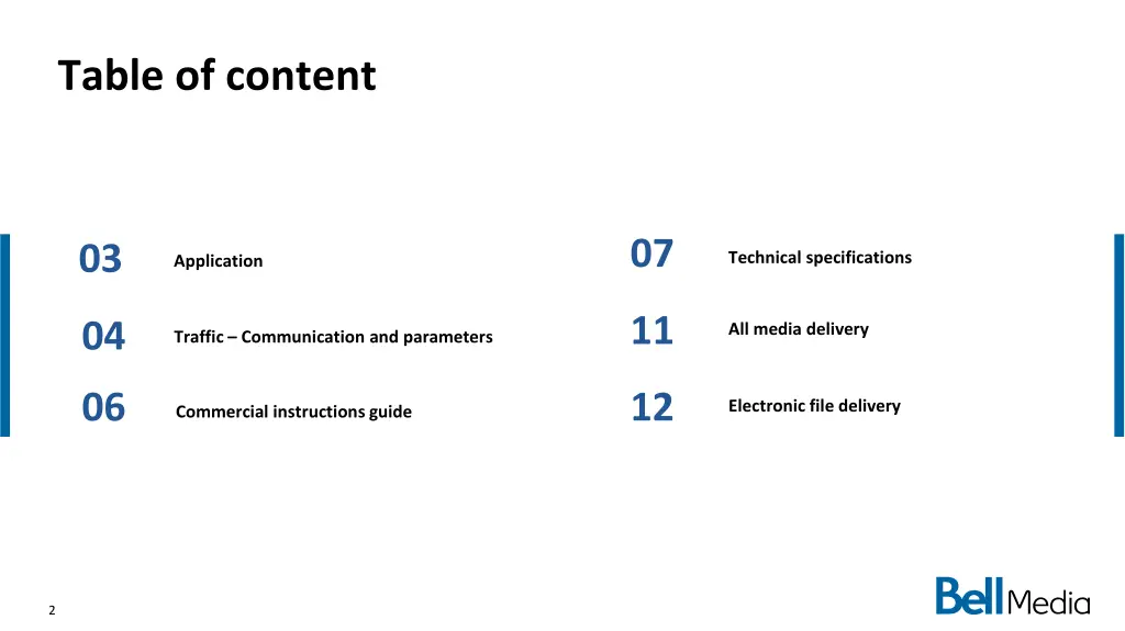 table of content