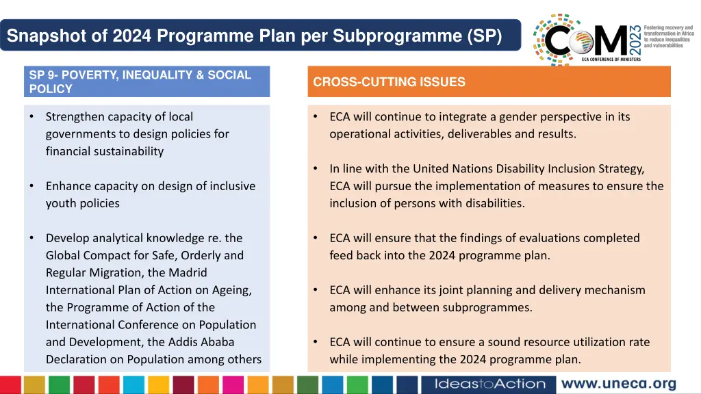 snapshot of 2024 programme plan per subprogramme 3