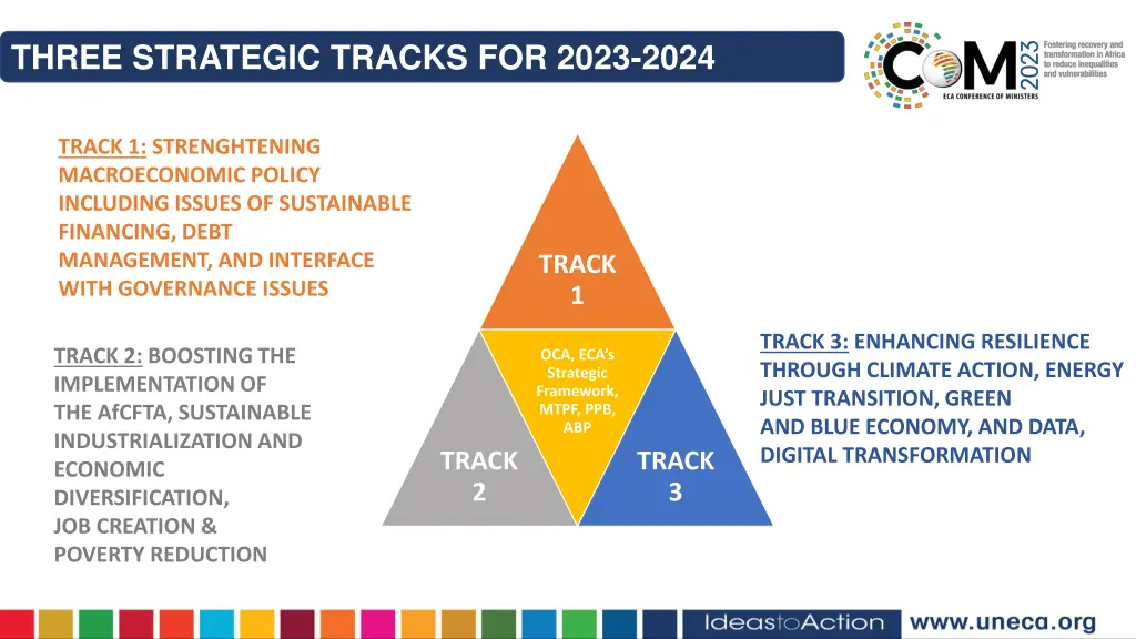 three strategic tracks for 2023 2024