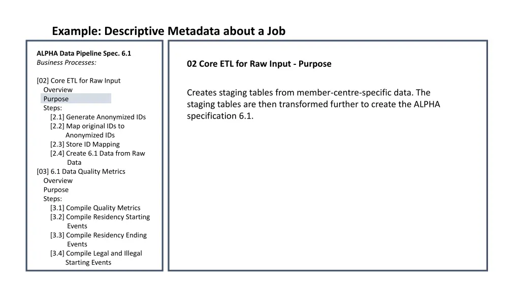 example descriptive metadata about a job