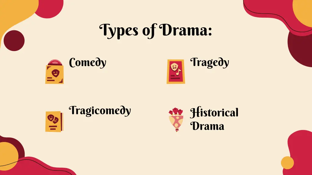 types of drama