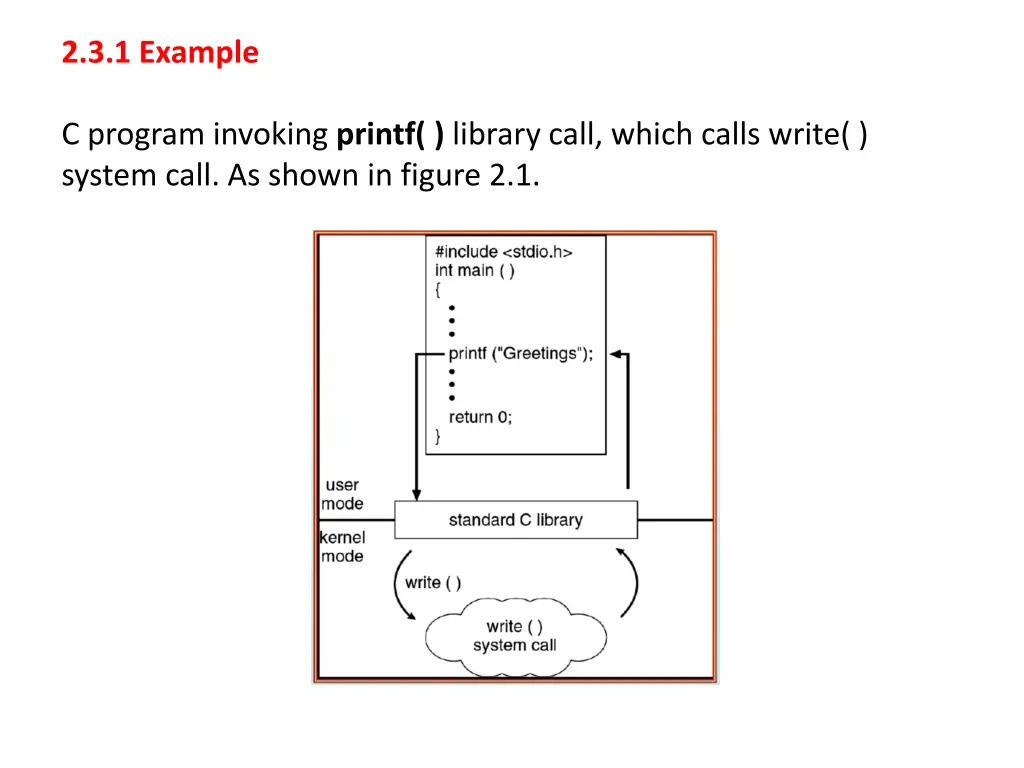 2 3 1 example