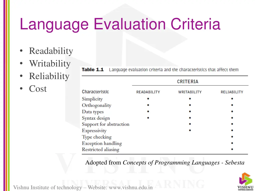 language evaluation criteria