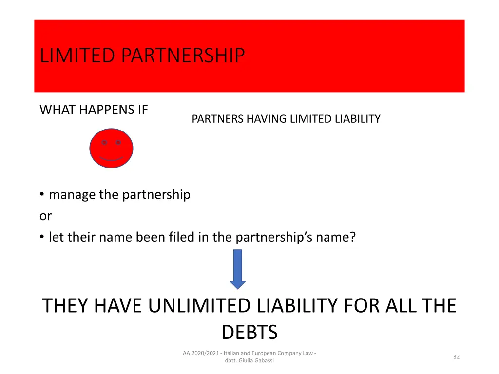 limited partnership 4