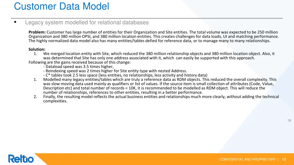 customer data model