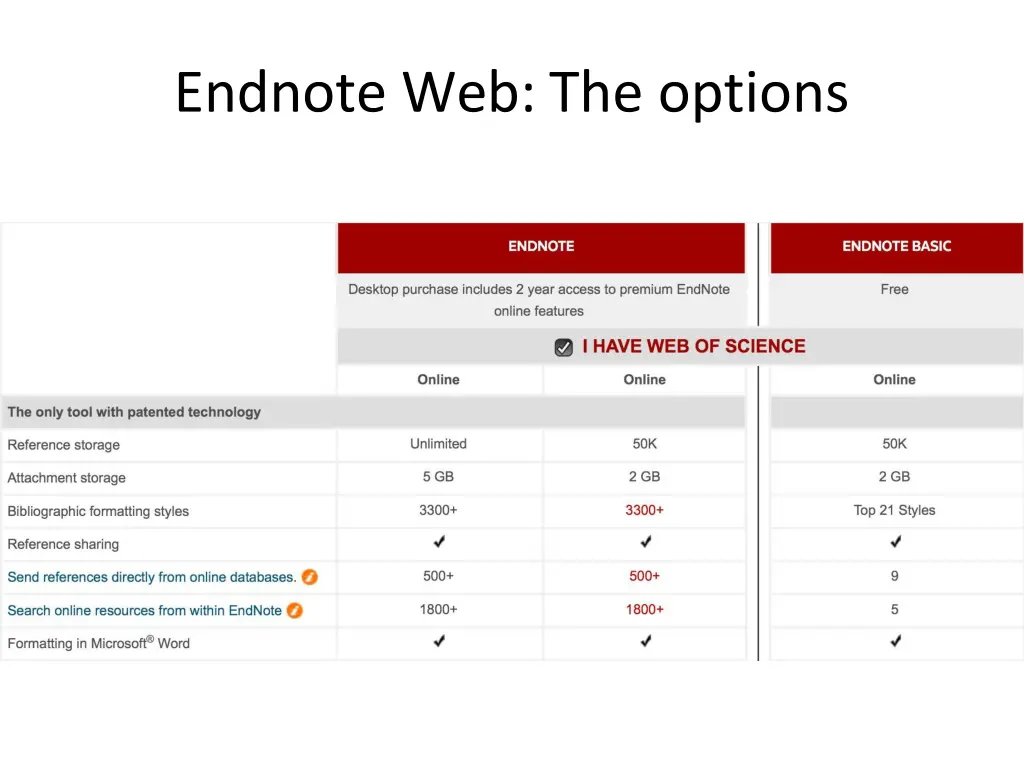 endnote web the options