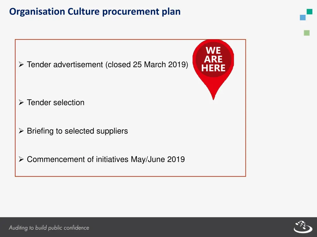 organisation culture procurement plan