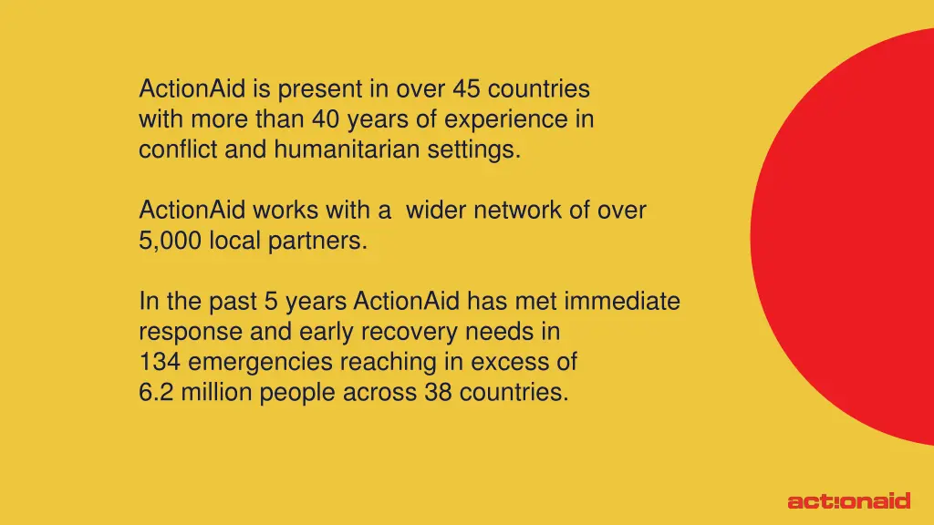 actionaid is present in over 45 countries with