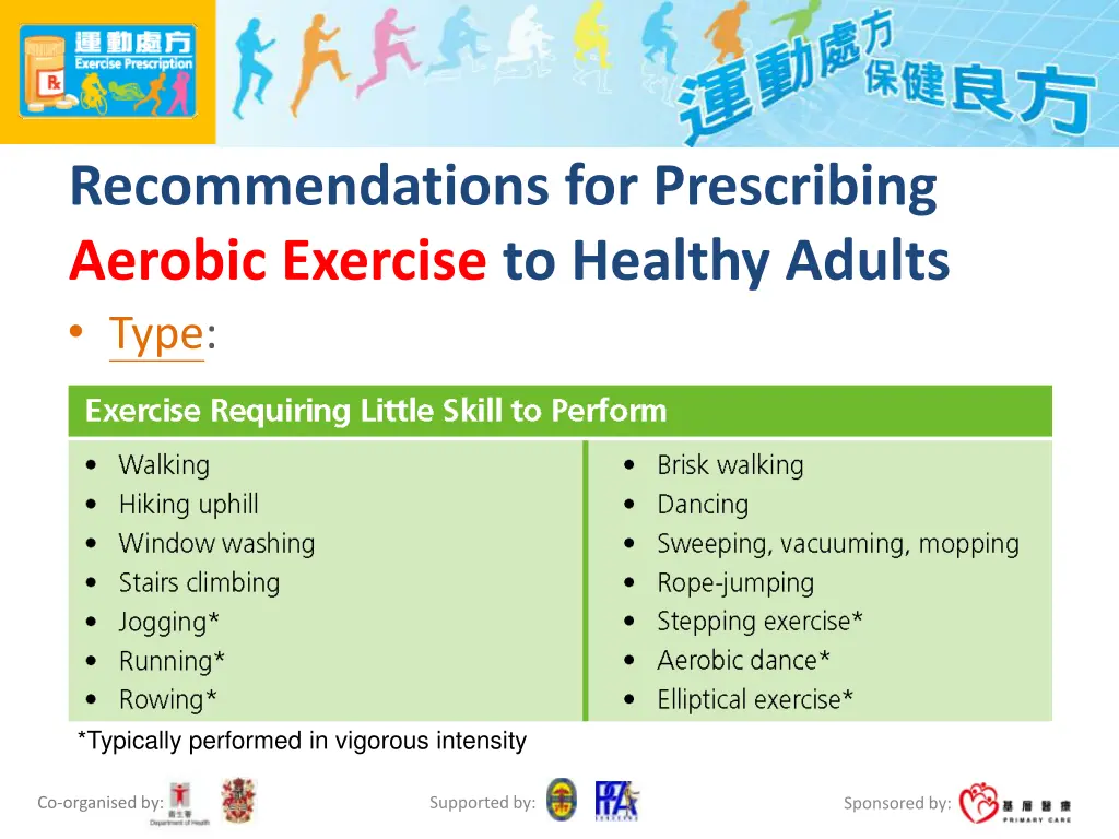 recommendations for prescribing aerobic exercise 3