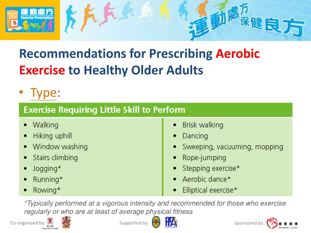 recommendations for prescribing aerobic exercise 8