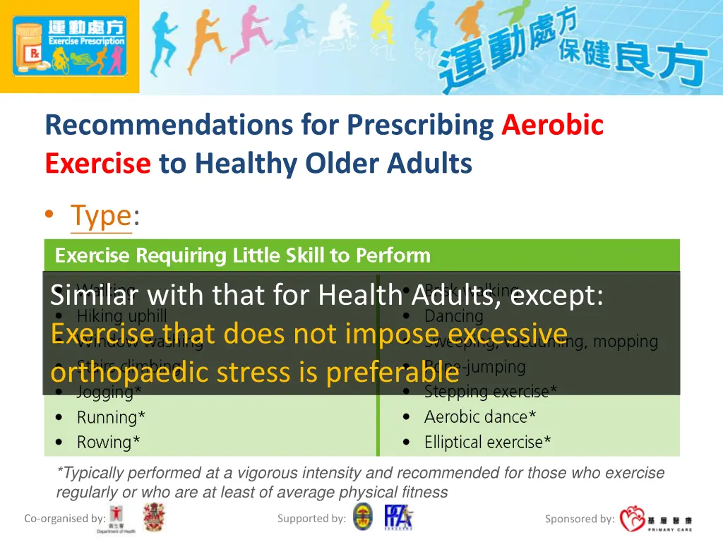 recommendations for prescribing aerobic exercise 9