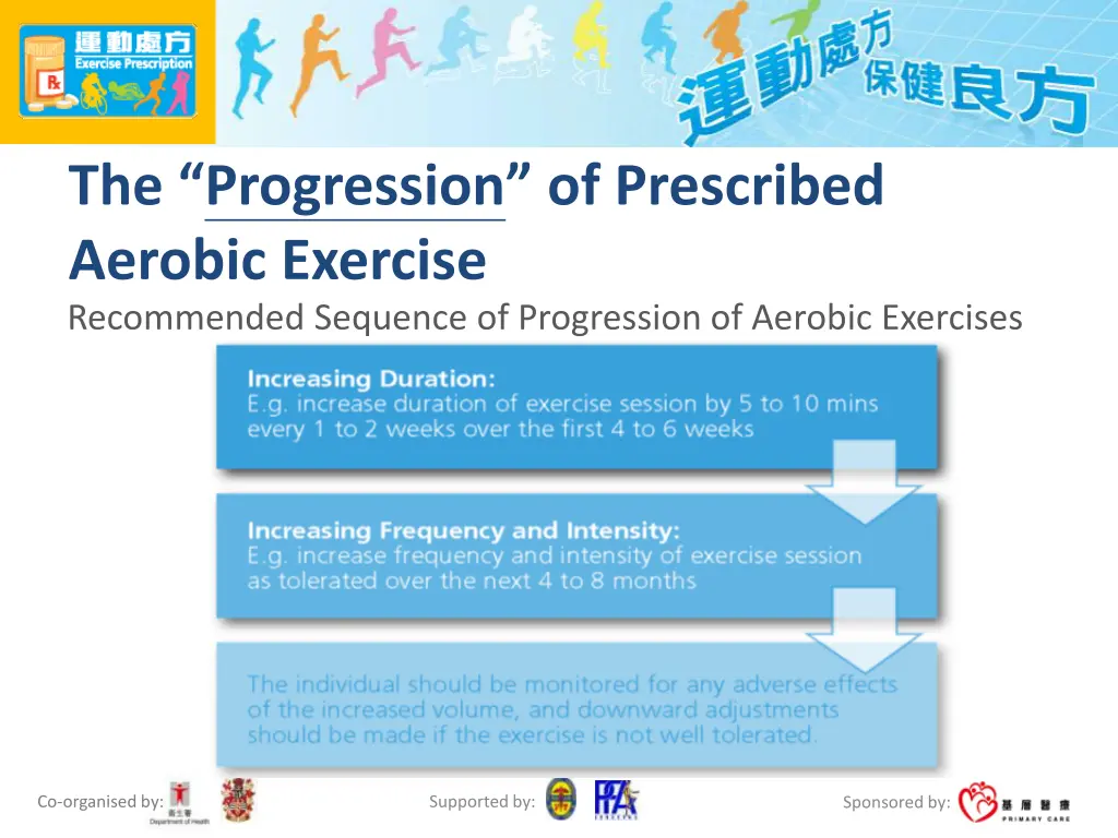 the progression of prescribed aerobic exercise